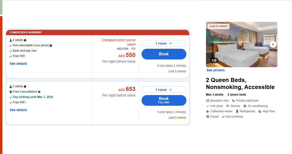 Challenges in the Hotel Industry